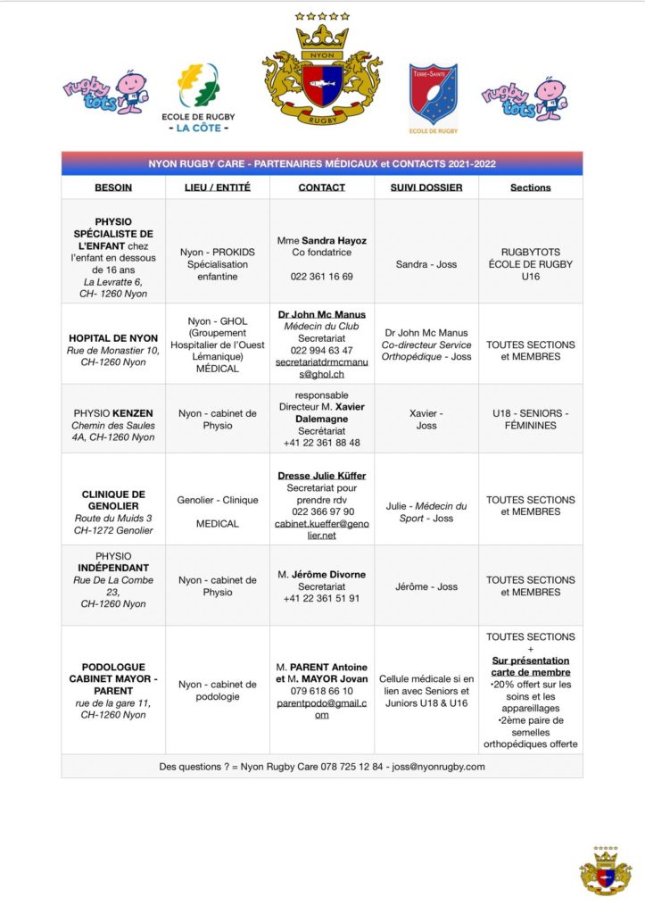 Medical Partners