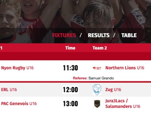 U16-Lions